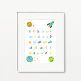 Boys Room Set: 2 x A4 Prints - Blue - PT 40